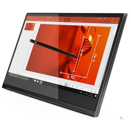 Lenovo Yoga 930 8th Gen, 13.9"  (Growth 0.91 Accuracy 87%)